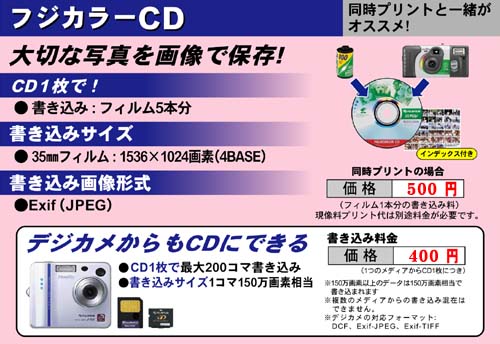 フォトCD